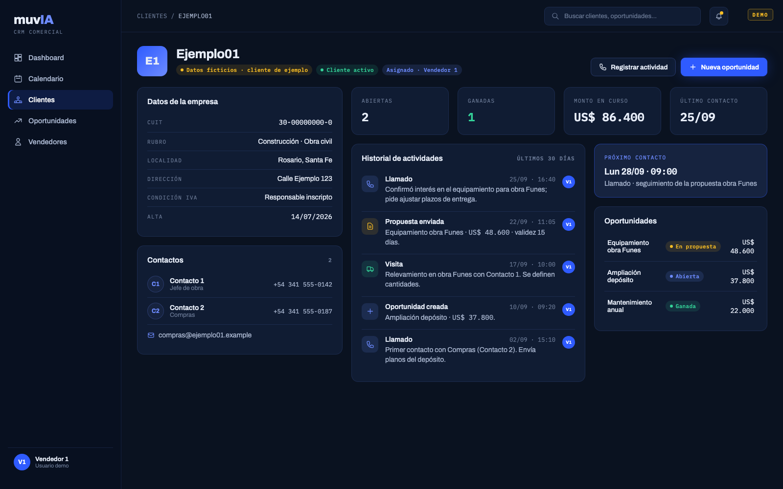 Ficha de cliente en el CRM con datos de contacto e historial de actividades (ejemplo ilustrativo)