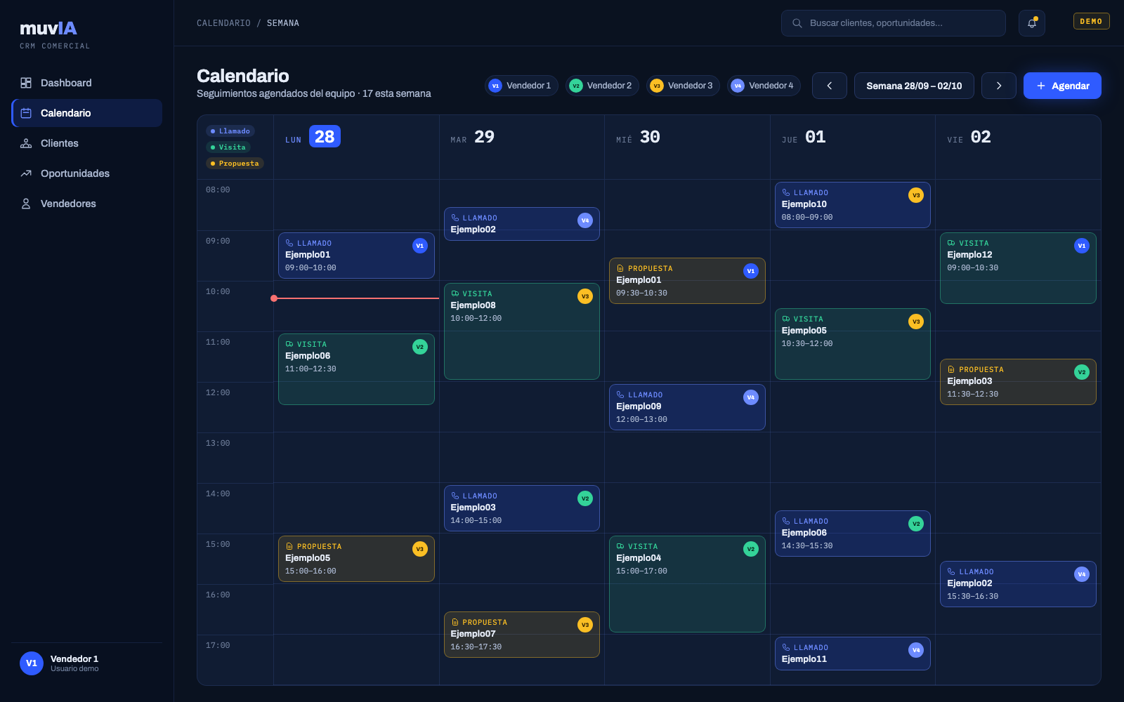 Calendario semanal con llamados, visitas y propuestas por vendedor (ejemplo ilustrativo)